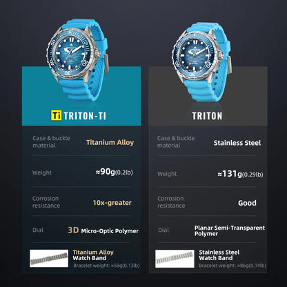 NORTH EDGE TRITON-TI Solar Titanium Diving Watch for Men | 300M Waterproof Luxury Quartz Watch