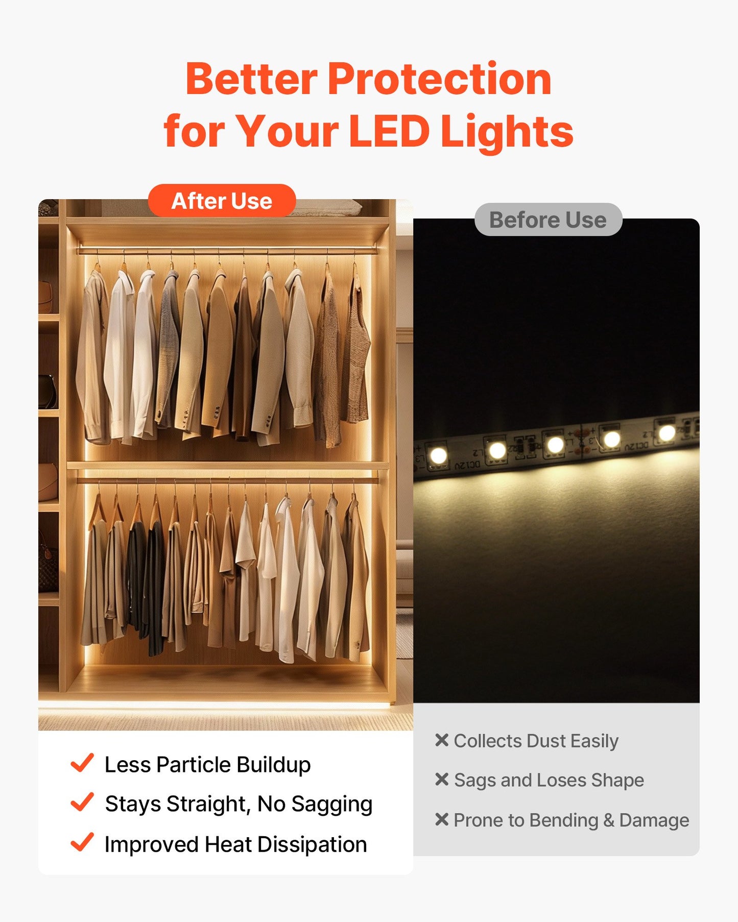 20-Pack 3.3 ft/1M V Shape LED Aluminum Channel, with Milky Cover, End